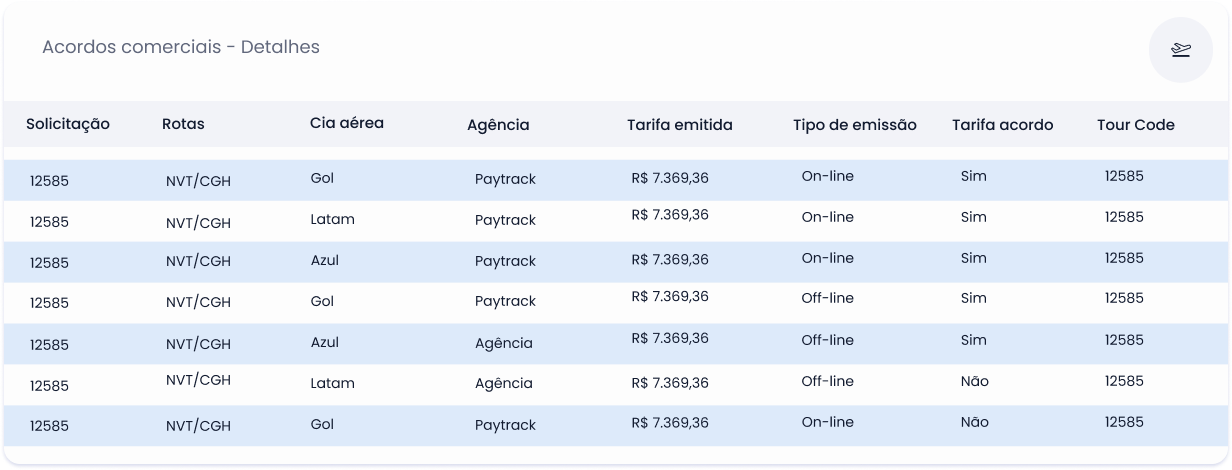 acordo-detalhes.png