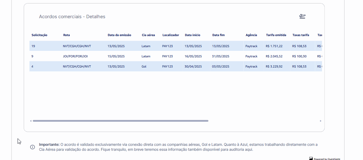 gestao_de_acordos.gif