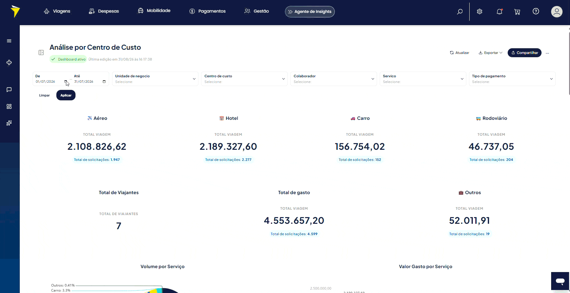 Vídeo 8 - Quais são os filtros dentro do dashboard.gif